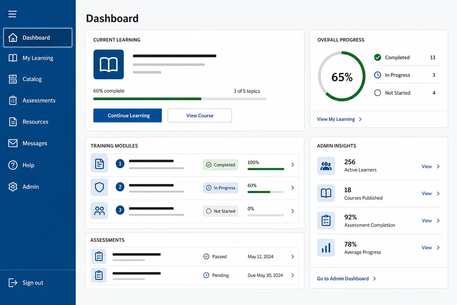 Accessible provider training dashboard with course progress, training modules, assessment status, and administrator insights.
